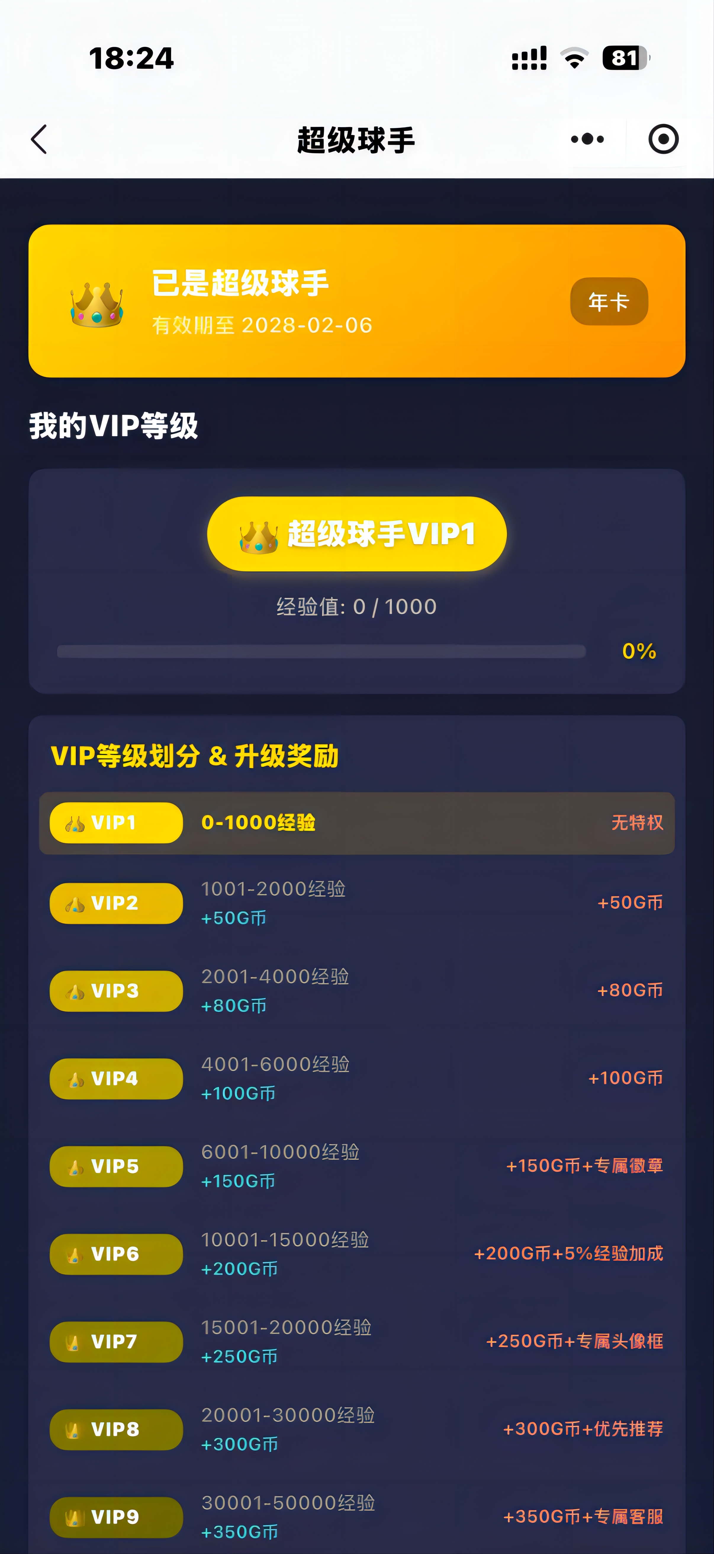 VIP身份展示
